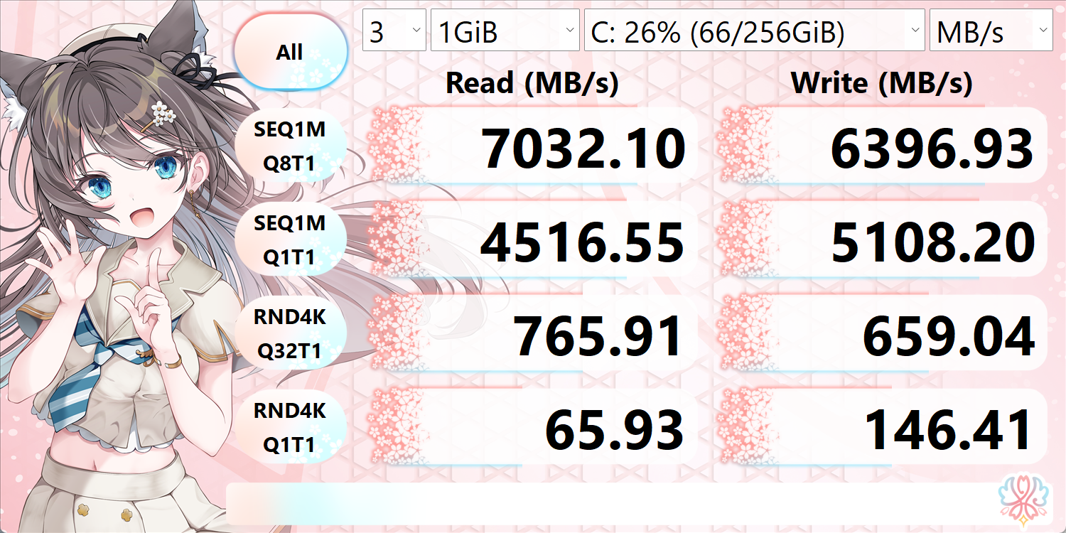 vhdx 系统盘 IO